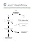 Practice Guidelines for the Management and Prophylaxis of