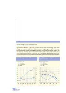 Growth effects of high government debt