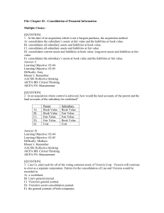 File: Chapter 02 Consolidation of Financial Information