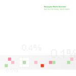 Morningstar Market Barometer