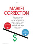 Diamond markets under pressure. Rough prices