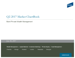 Q1 2017 Market ChartBook