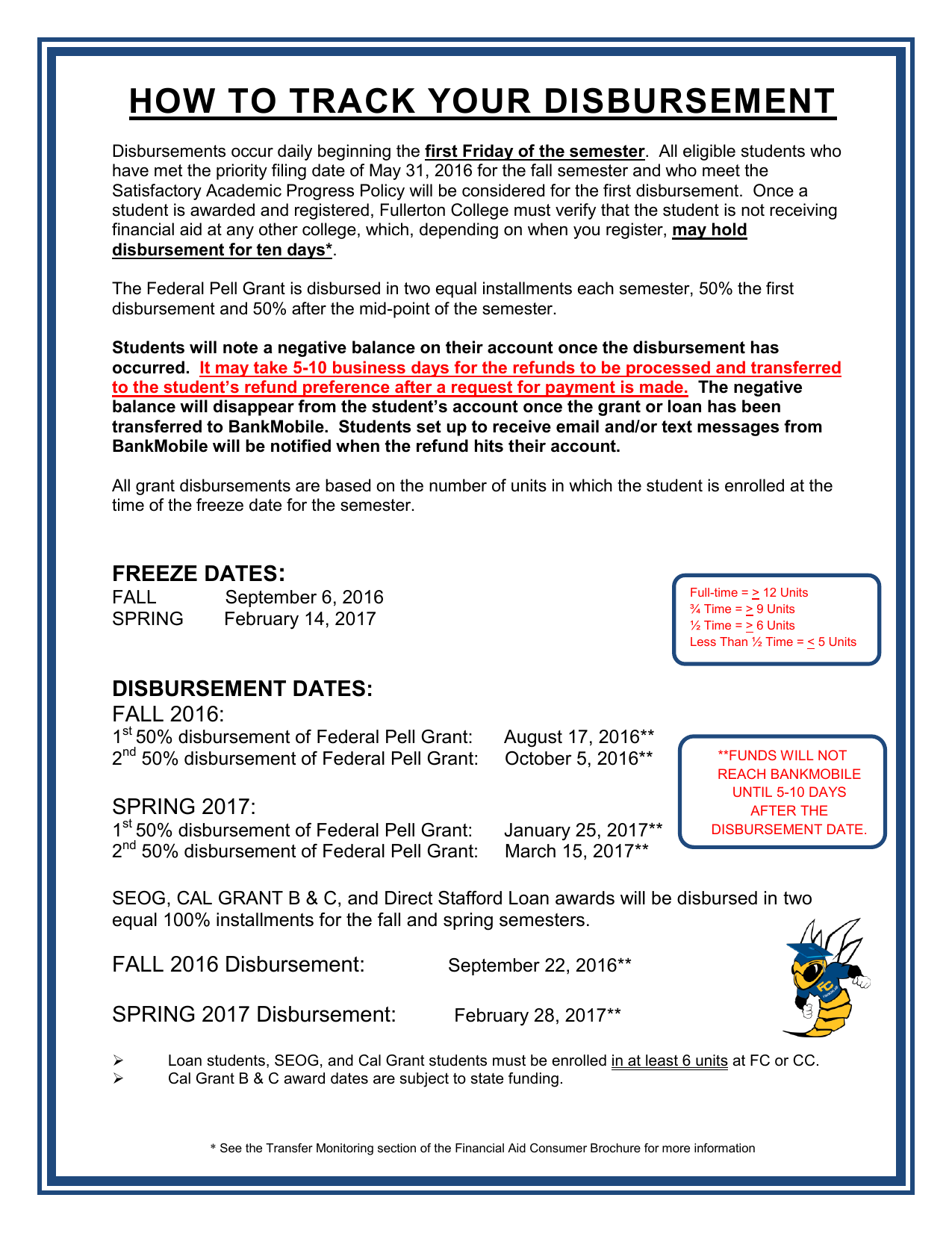 Fullerton College Financial Aid >> How To Track Your Disbursement Fullerton College Fullerton College Financial Aid >> How To Track Your Disbursement Fullerton College