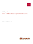 Basel III Pillar 3 Regulatory Capital Disclosures