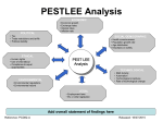 PESTLEE Analysis - Procurement Journey