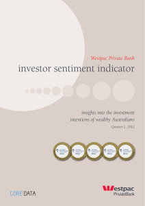 investor sentiment indicator