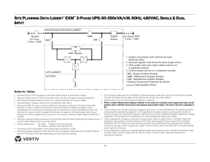 site planning data-liebert® exm™ 3-phase ups: 50-250kva