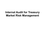 55-Internal Audit for Treasury Market Risk Management