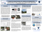 Sample research poster