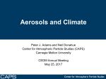 CCN (~100 nm) Other particles (aerosols)