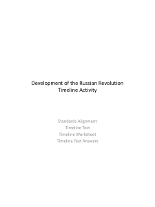 Development of the Russian Revolution Timeline
