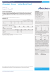 Aberdeen Global - Indian Bond Fund