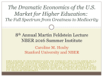 The Dramatic Economics of the U.S. Market for Higher Education: