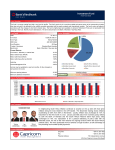 Investment Fund