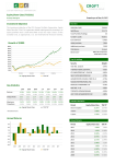 Equity Share Class Fact Sheet