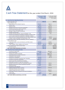 Cash Flow Statement for the year ended 31st March, 2016