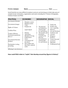 PEGS Analysis - Boone County Schools