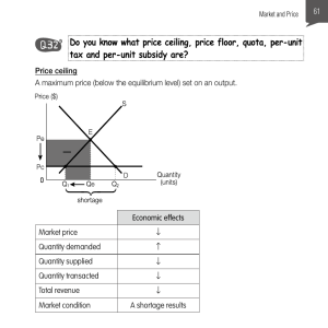 Do You Know What Price Ceiling Price Floor Quota Per