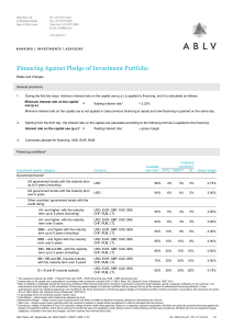 Financing Against Pledge of Investment Portfolio