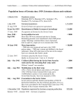 Population losses of Estonia since 1939. Estonian citizens and