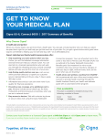 get to know your medical plan