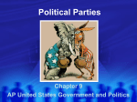 Political Parties Chapter 9 AP United States