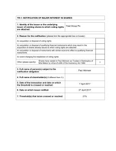 NOTIFICATION OF MAJOR INTEREST IN SHARES 1. Identity of the