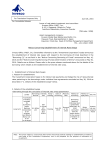 Notice Concerning Establishment of Interest Rate Swaps