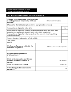 notification of major interest in shares