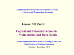 Produced non-financial assets