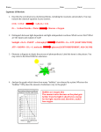 Name: Date: Hour: Capstone 1B Review: Describe the overall