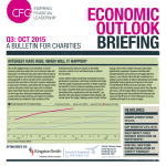 economic outlook briefing