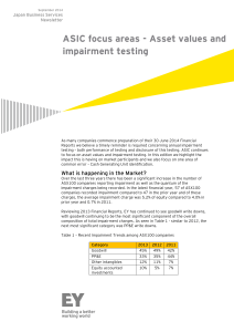 ASIC focus areas - Asset values and impairment testing