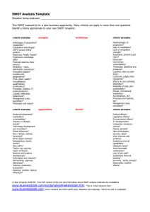 SWOT Analysis Template doc file using table format