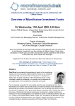 15 April Overview of Microfinance Investment Funds
