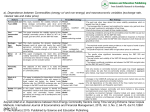 PowerPoint Slide - Science and Education Publishing