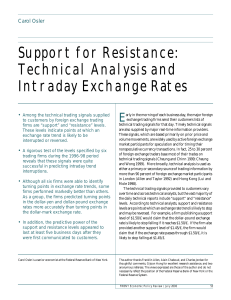 Support for Resistance: Technical Analysis and Intraday