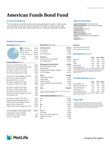 American Funds Bond Fund