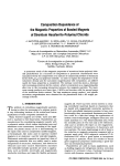 Composition dependence of the magnetic properties of bonded