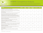 RDBMS Competitive Analysis