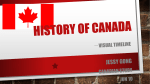 History of Canada - Riverside Secondary School