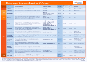Living Super Compare Investments Options