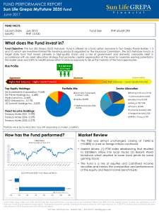 What does the Fund invest in? FUND PERFORMANCE REPORT