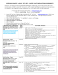 USA TEST PREP WEEKLY ASSIGNMENTS