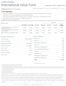 International Value Fund - Third Avenue Management