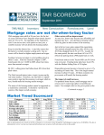 Mortgage rates are not the when-to-buy factor Market Trend Scorecard