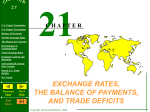 Exchange Rates, The Balance of Payments, and Trade Deficits