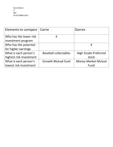 Risks Vs rewards