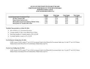 STATE OF WISCONSIN INVESTMENT BOARD PORTFOLIO