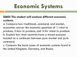 Economics Introduction and Systems